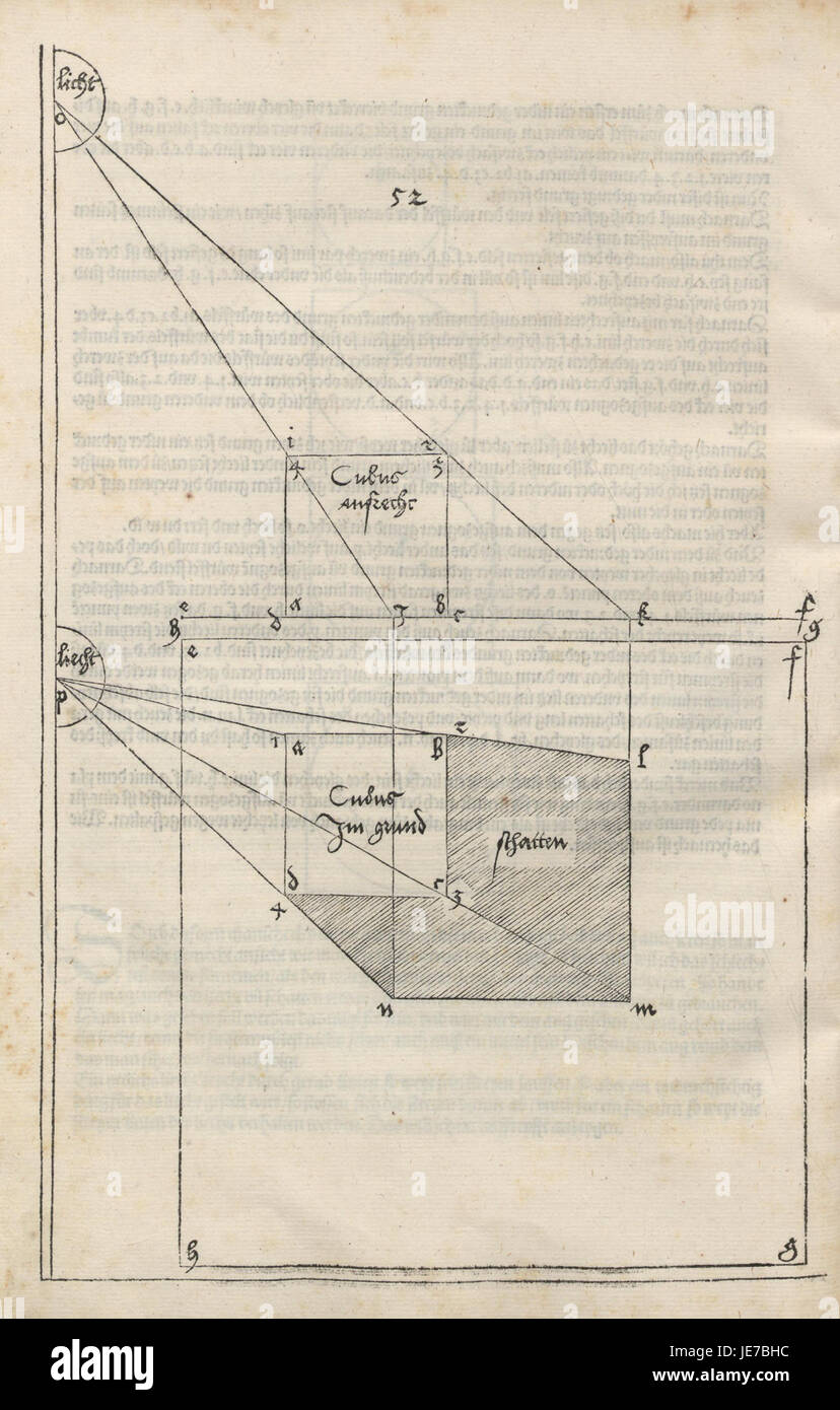A page from Albrecht Dürer's 'Underweysung der Messung' (168), an ...