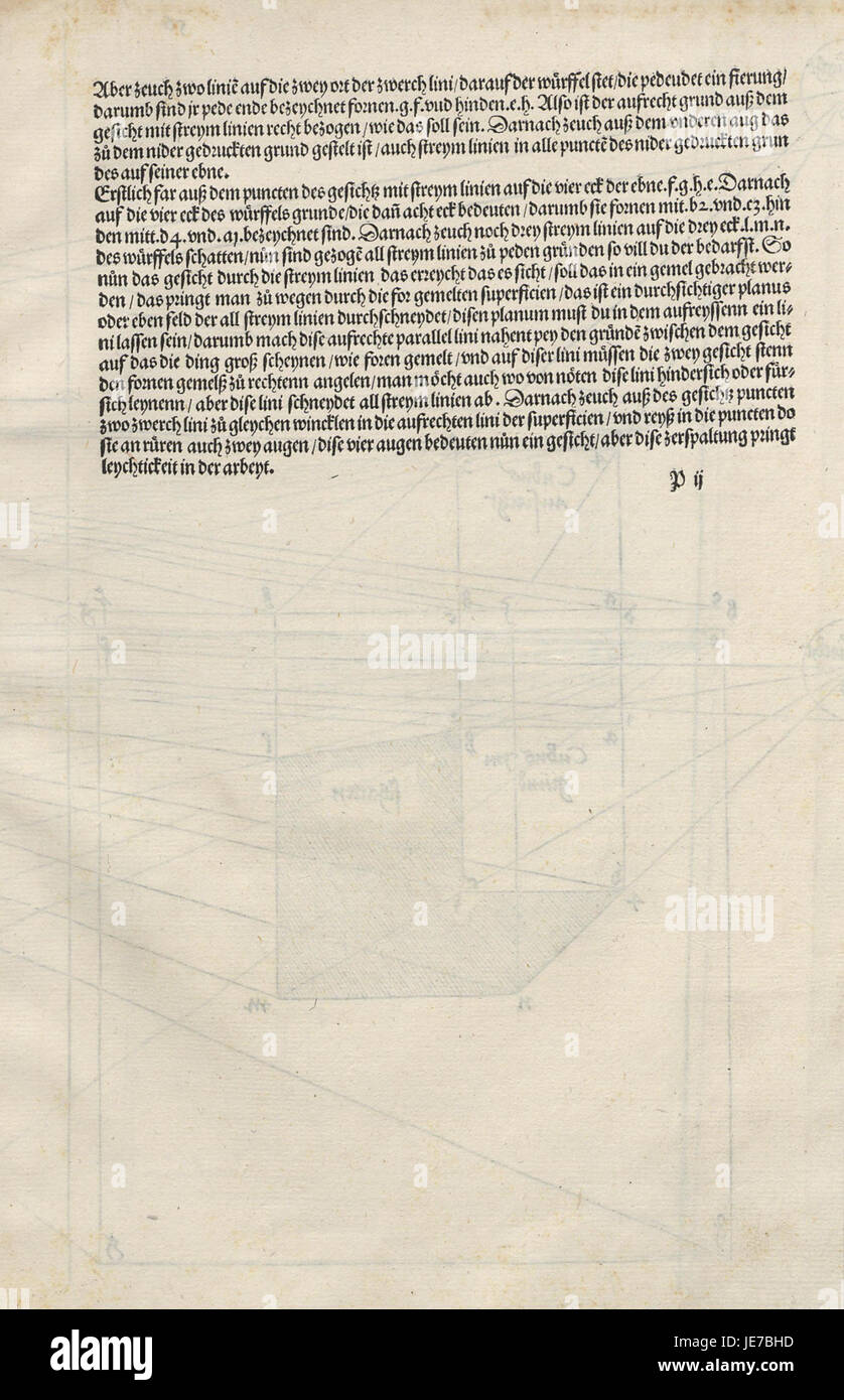 Albrecht Dürer's 'Underweysung der Messung' (Instruction on Measurement ...