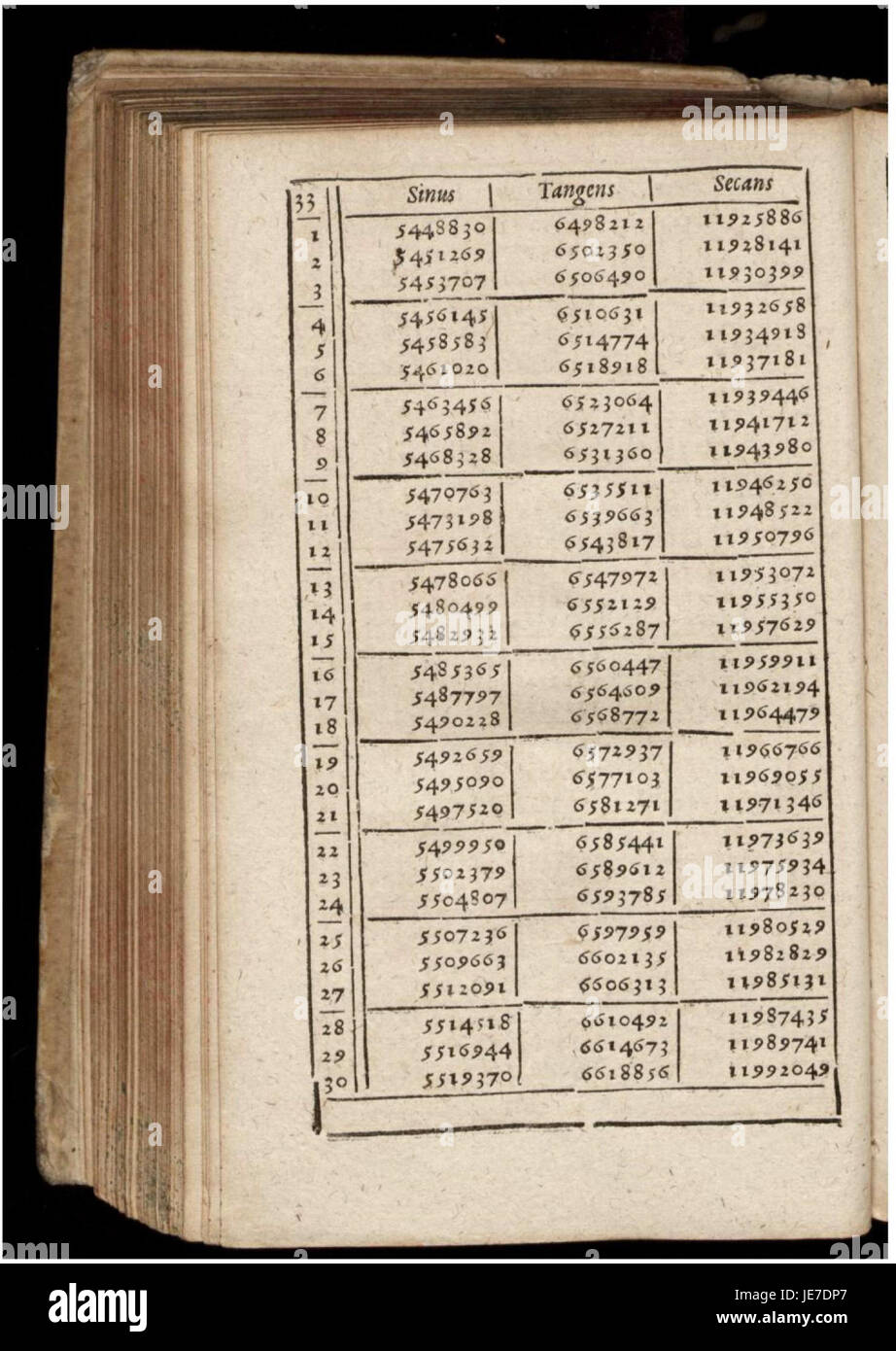 Technical field guide hi-res stock photography and images - Alamy