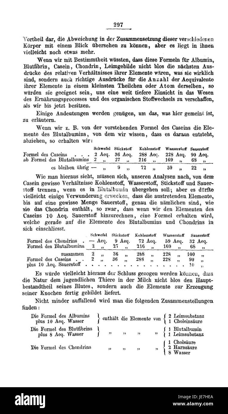 'De Chemische Briefe' (The Chemical Letters) by Justus von Liebig is a ...