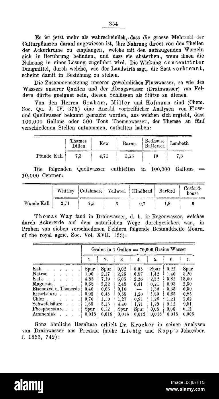 'De Chemische Briefe' (Chemical Letters) by Justus von Liebig includes ...