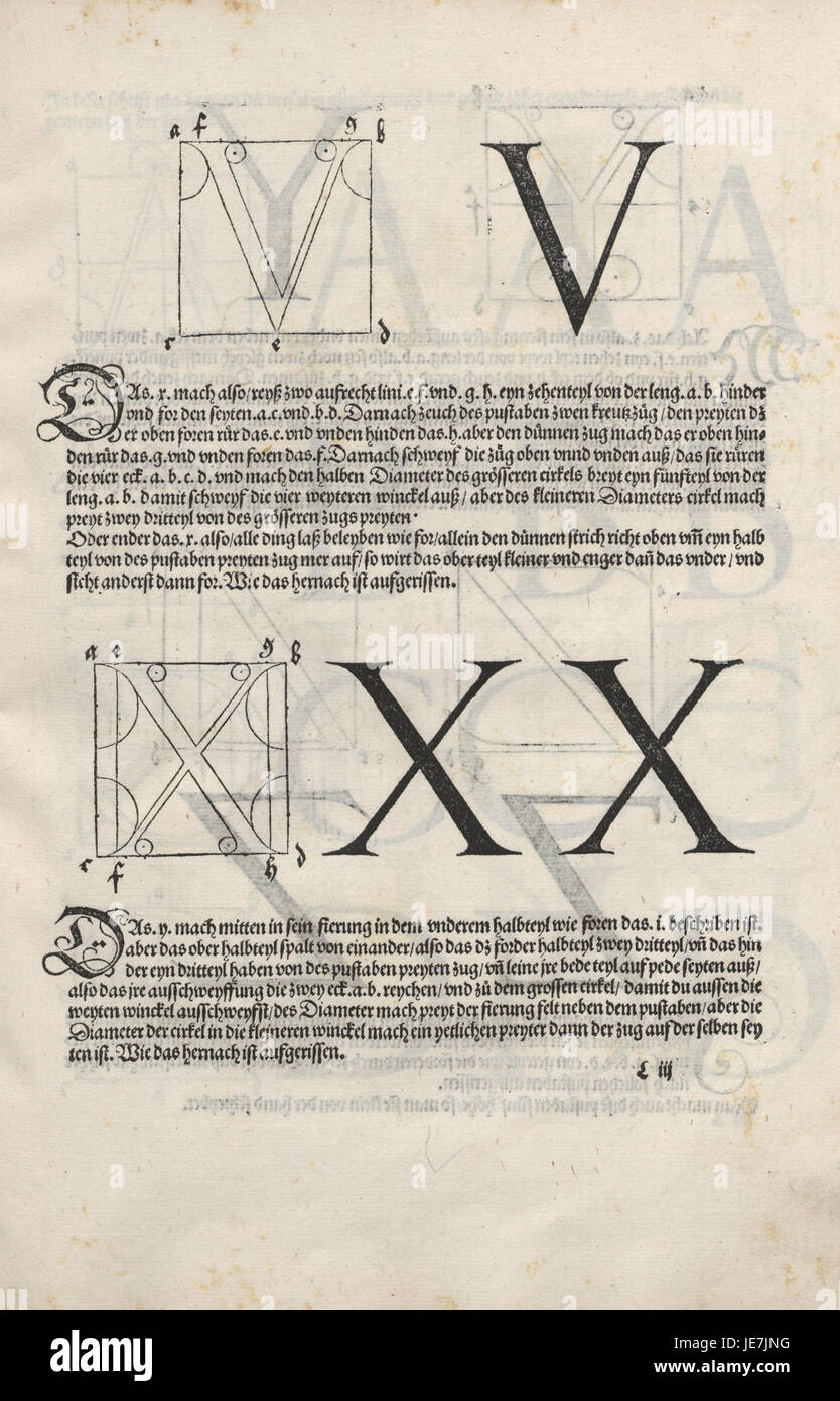 This refers to page 129 of Albrecht Dürer's 'Underweysung der Messung ...