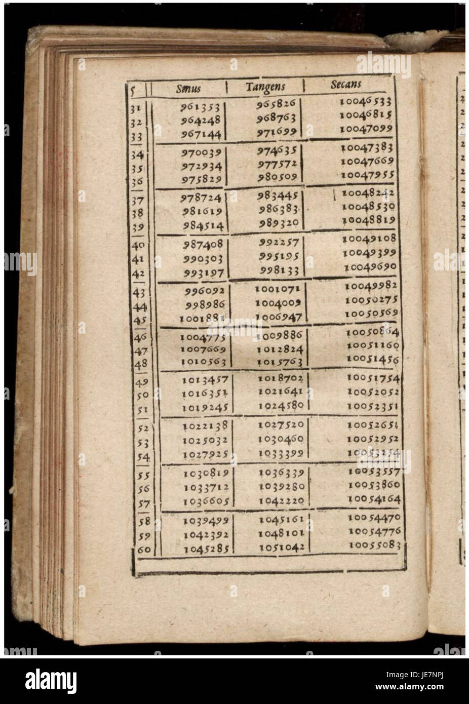 Technical field guide hi-res stock photography and images - Alamy