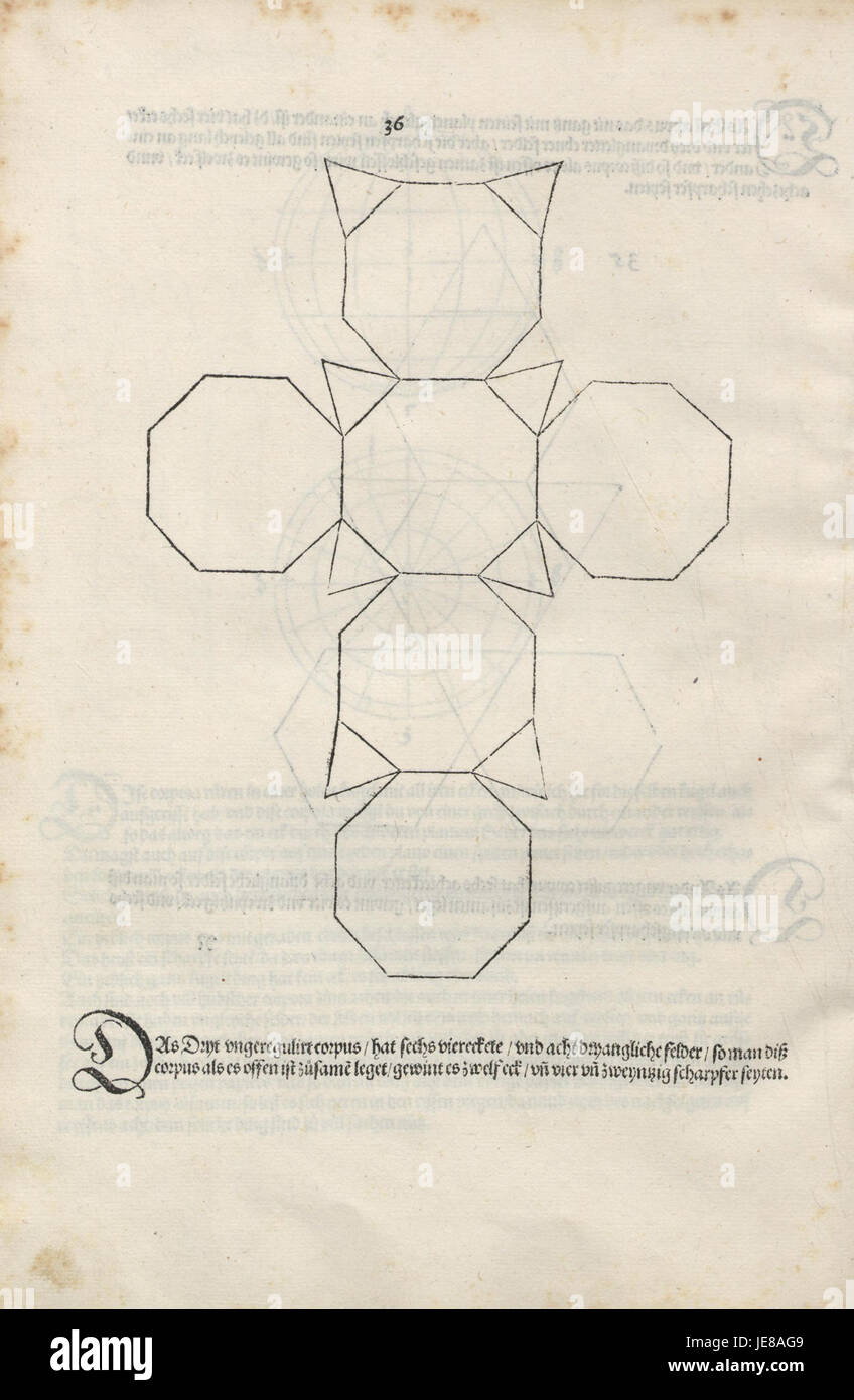 'Underweysung der Messung' by Albrecht Dürer is a treatise on ...