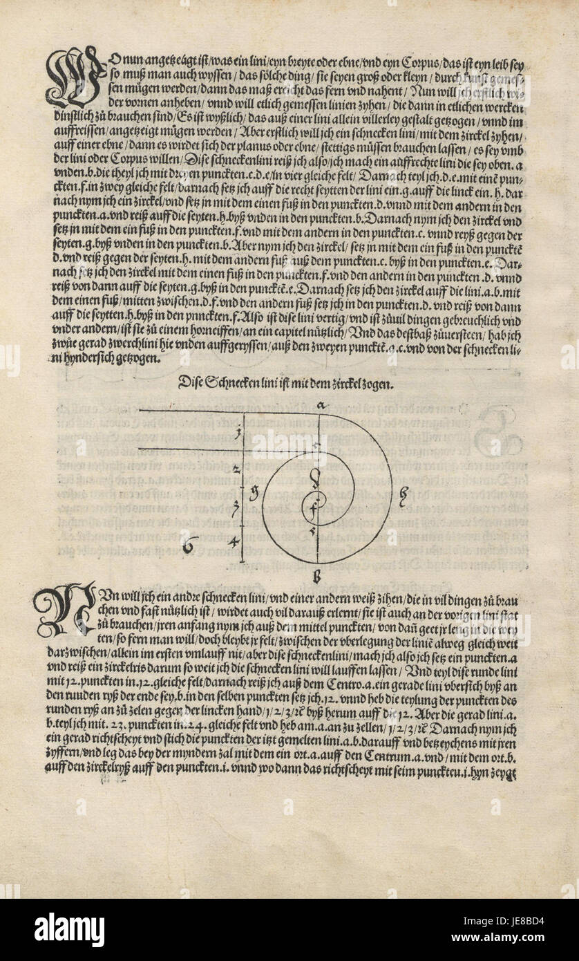This title refers to Albrecht Dürer's 'Underweysung der Messung' (The ...