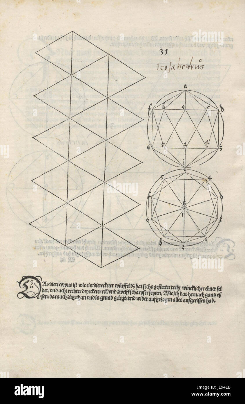 'Underweysung der Messung' by Albrecht Dürer is a significant work in ...