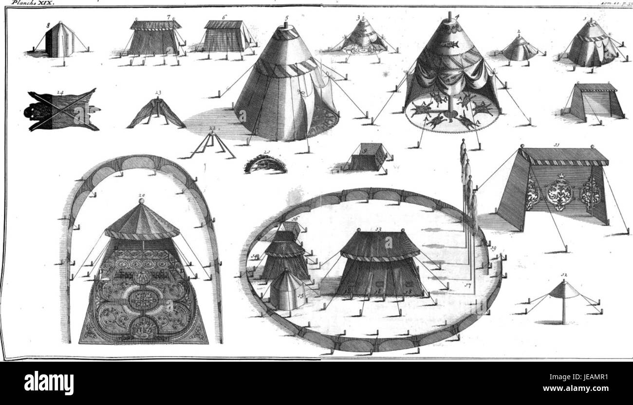 Classic Ottoman Army Tents Stock Photo - Alamy