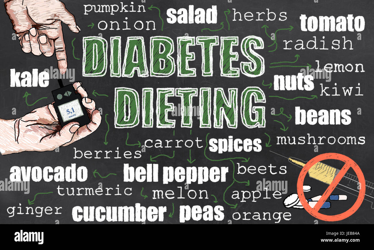 Diabetes Dieting Reduces Medicine and Lowering Blood Sugar Levels Stock Photo