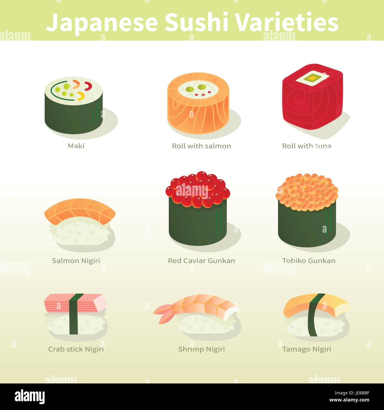 Japanese Sushi Types Illustration Included Maki Rolls Nigiri And 