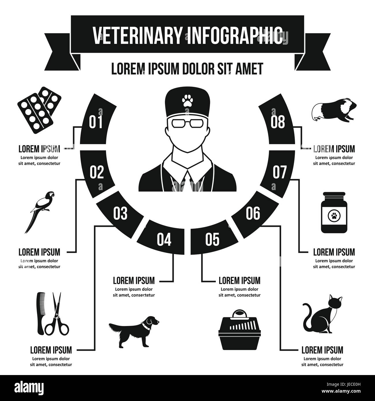 Vet clinic infographic concept, simple style Stock Vector Image & Art