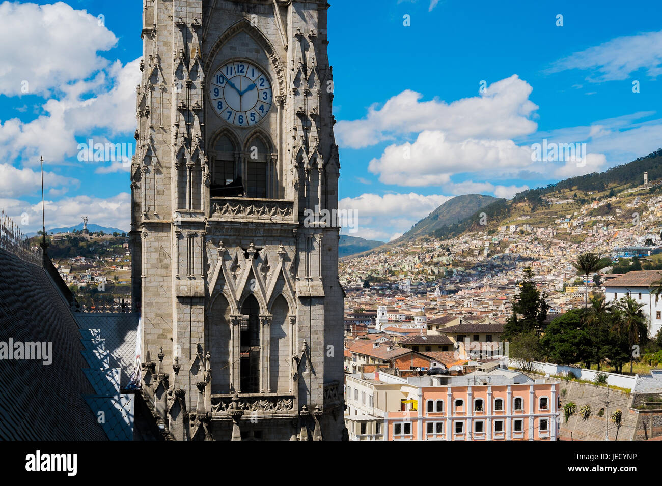 Aerial view of Quito From La