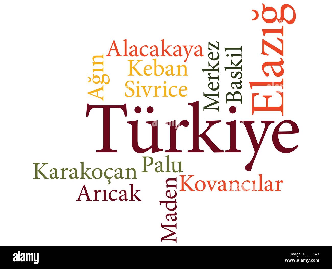 EPS 10 vector Illustration of the Turkish city Elazig subdivisions in word clouds Stock Vector