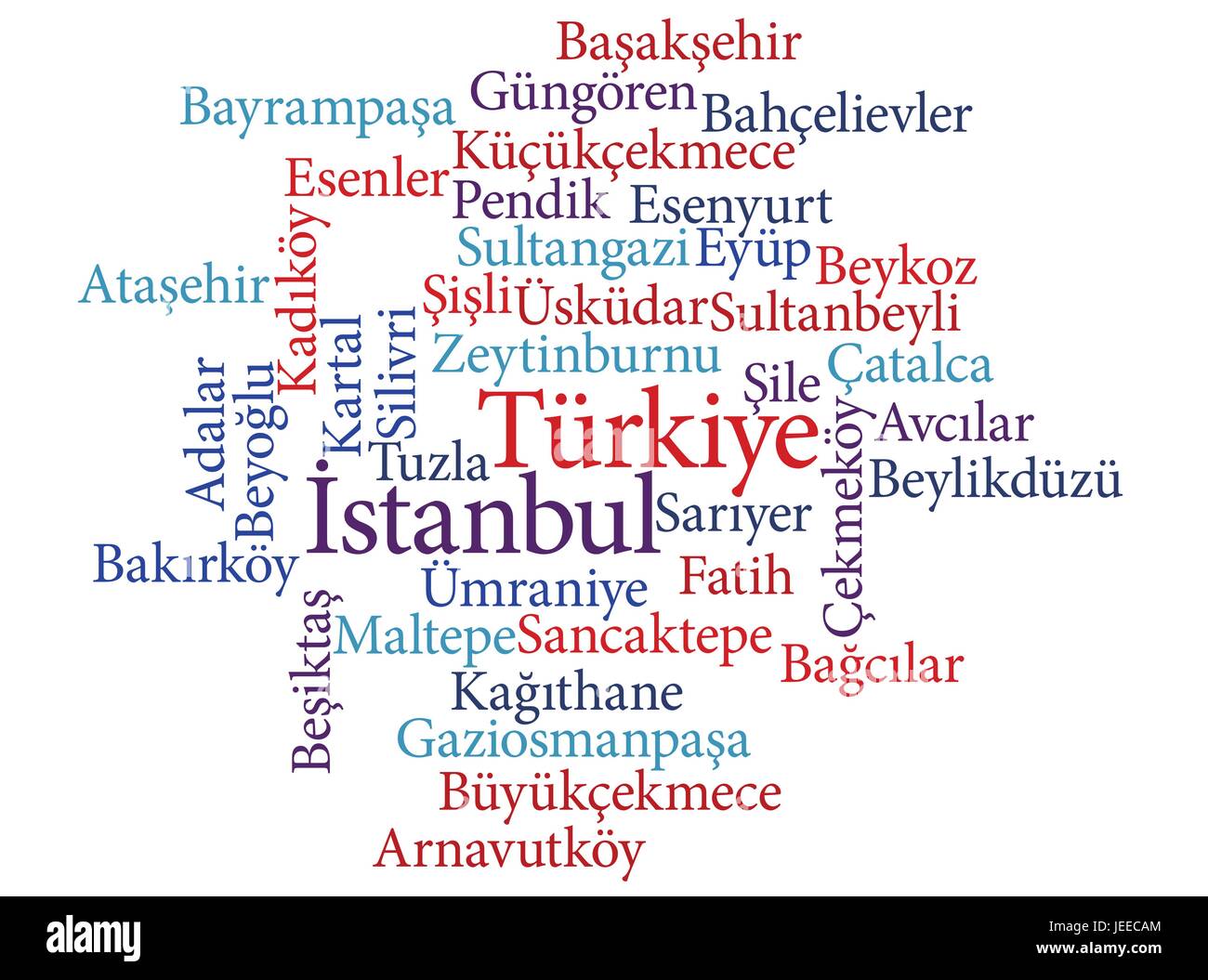 EPS 10 vector Illustration of the Turkish city Istanbul subdivisions in word clouds Stock Vector