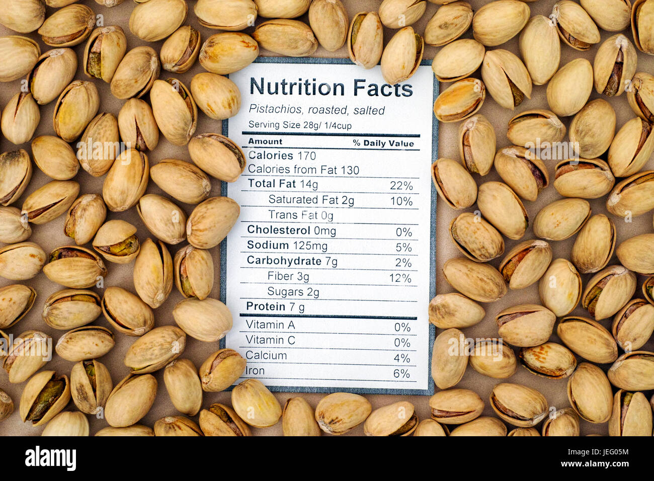 Nutrition facts of roasted, salted pistachios with nuts background