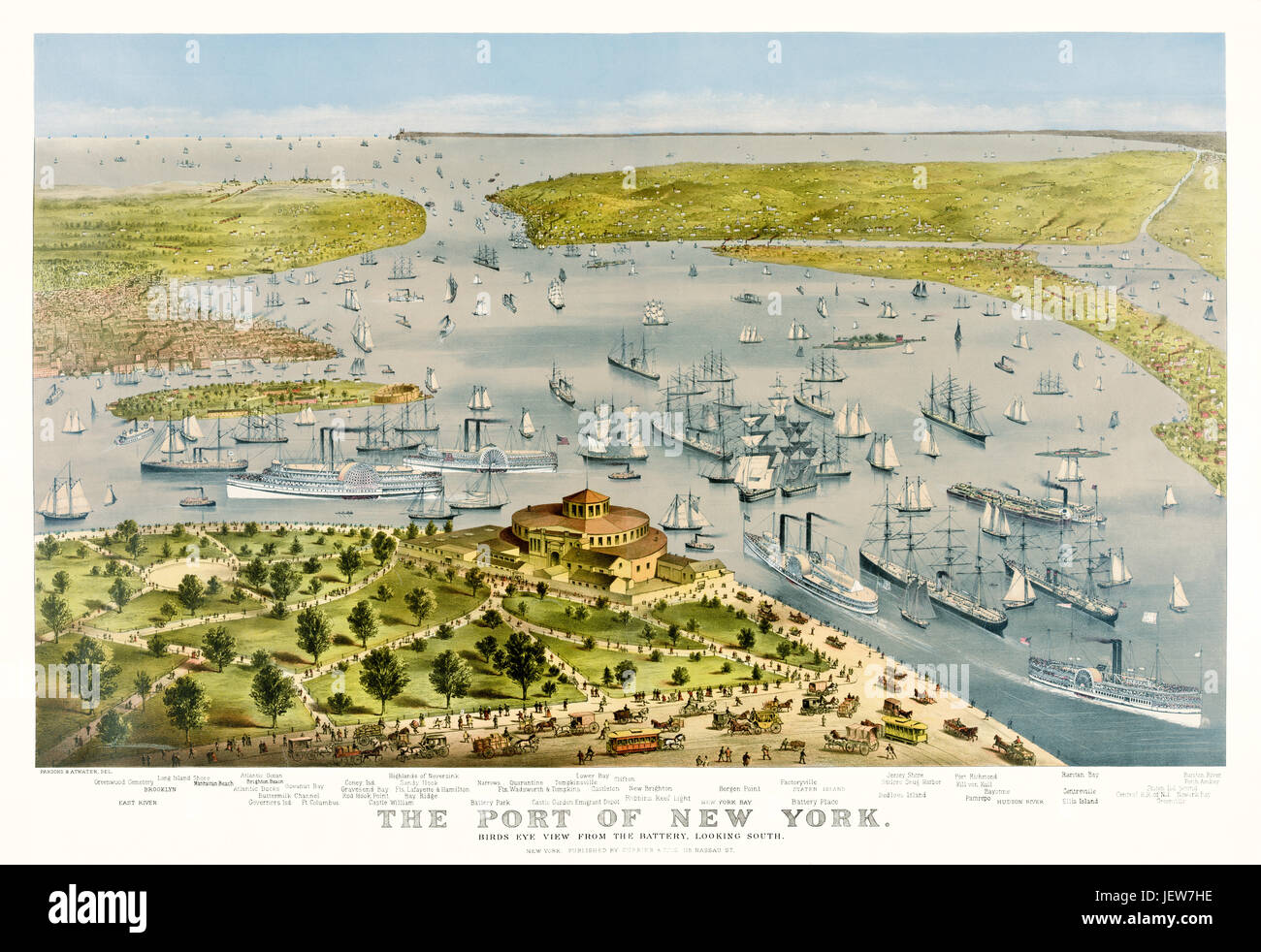 Old bird-eye view of the port of New York from the battery. By Parsons and  Atwater, publ. Currier & Ives, New York, 1878 Stock Photo - Alamy