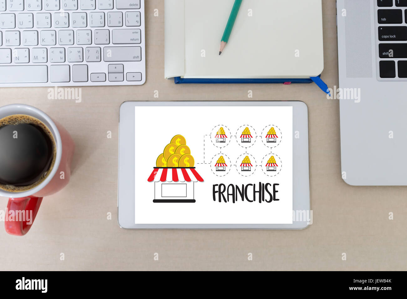 FRANCHISE Marketing Branding Retail and Business Work Mission Concept ...