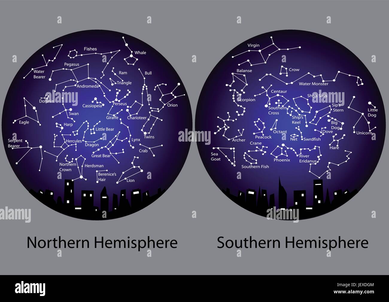 Southern hemisphere star map hi-res stock photography and Southern hemisphere star map hi-res stock photography and