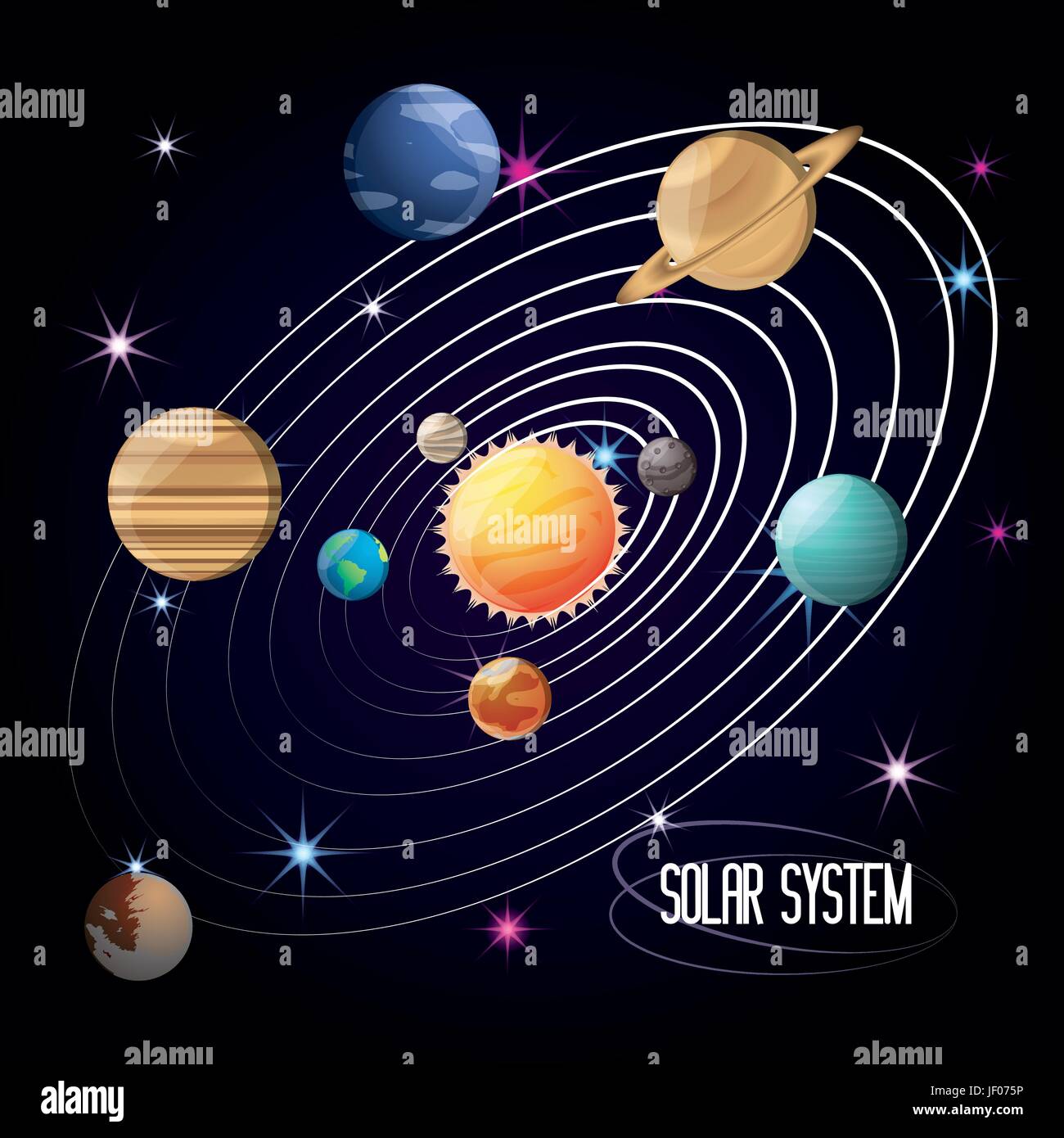 Universe Galaxy Solar System Order - Captions Omega