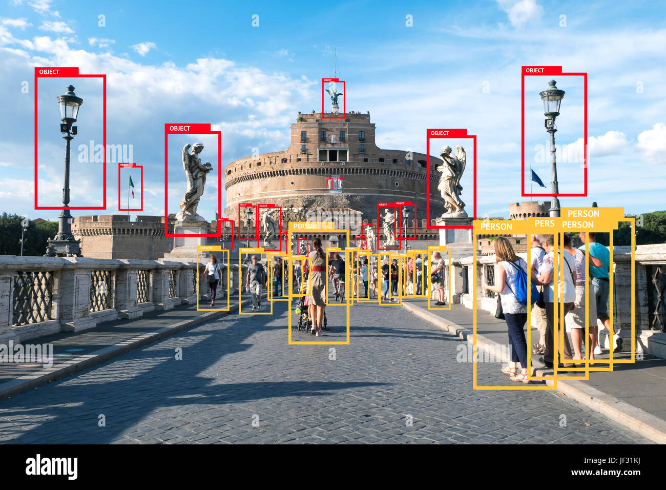 Machine Learning analytics identify person and object technology , Artificial intelligence concept. Software ui analytics and recognition people in ci Stock Photo