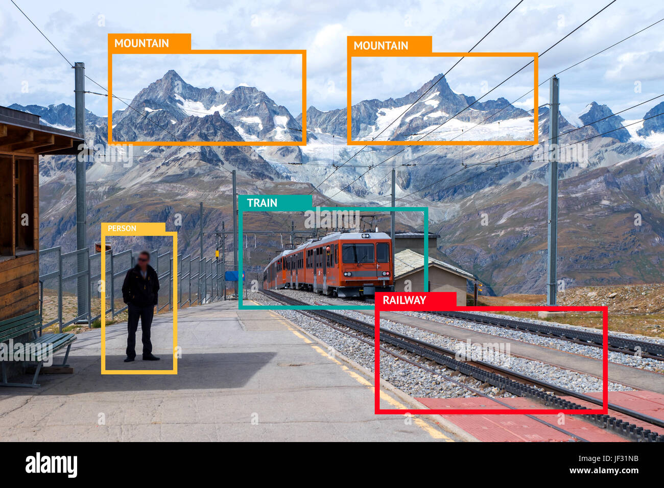 Machine Learning analytics identify person technology , Artificial intelligence concept. Software ui analytics and recognition people in mountain view Stock Photo