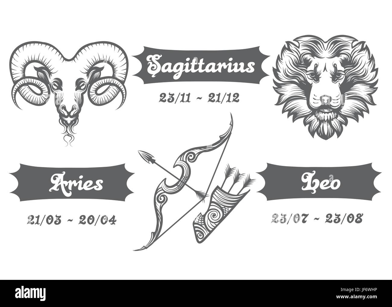 Fire signs zodiac sagittarius - Horoscopeaz.com