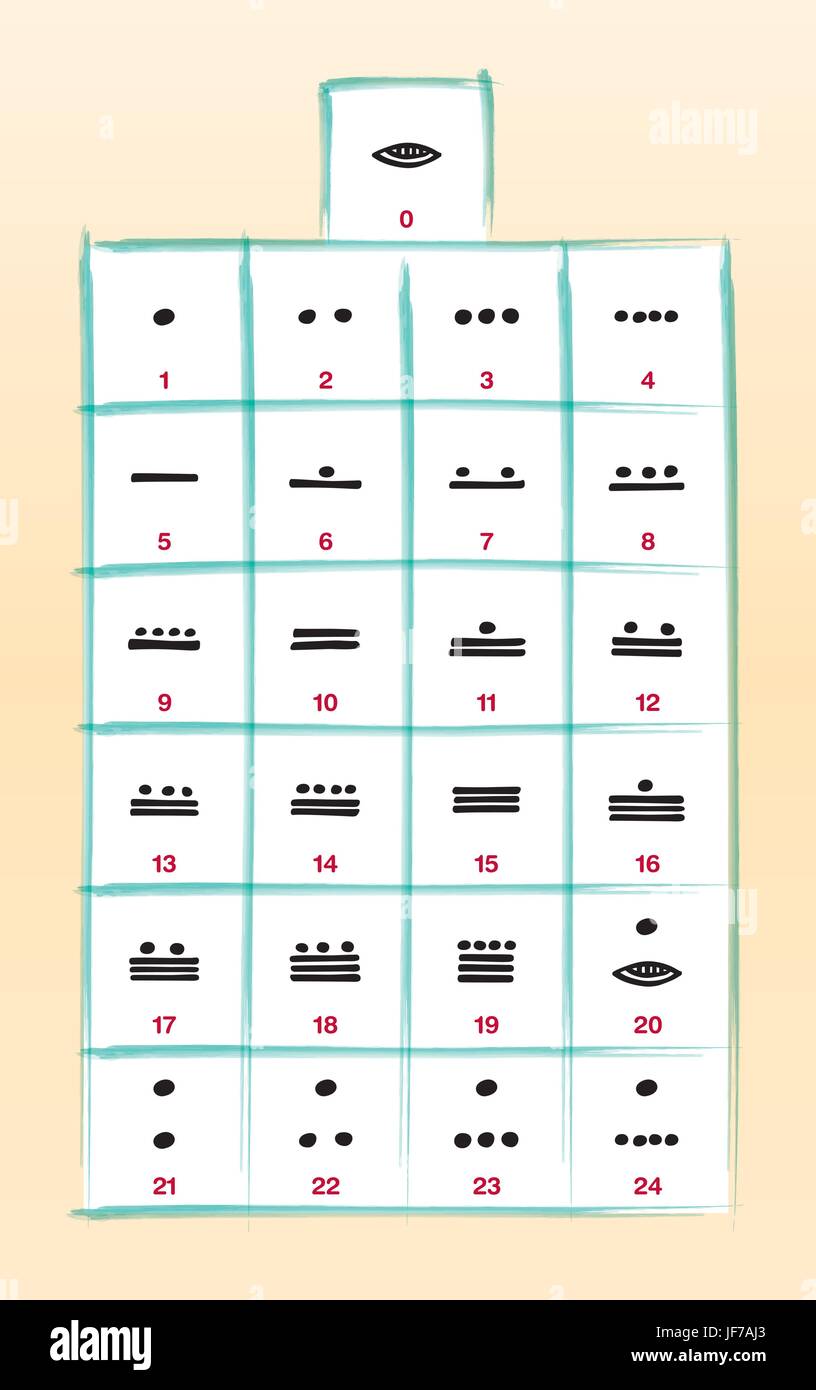 Maya calendar system stock vector images alamy
