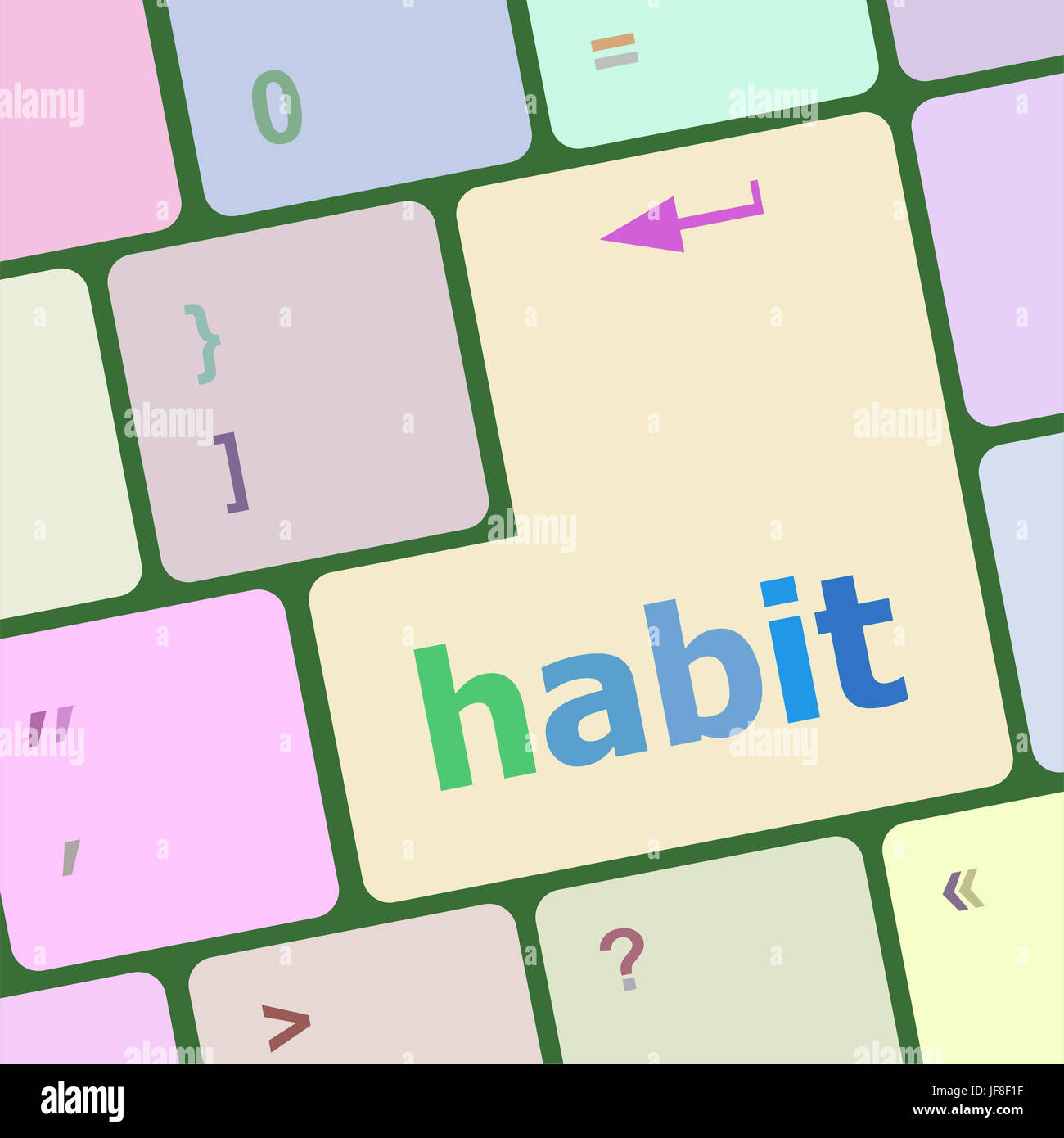 habit word on computer pc keyboard key Stock Photo