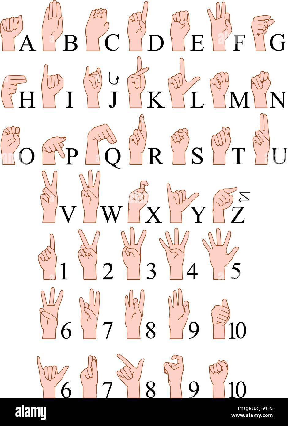 Sign Language Hands High Resolution Stock Photography and Images - Alamy