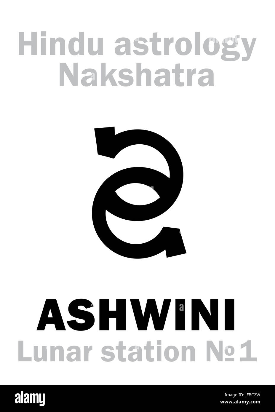 Astrology: Lunar station ASHWINI (nakshatra) Stock Photo