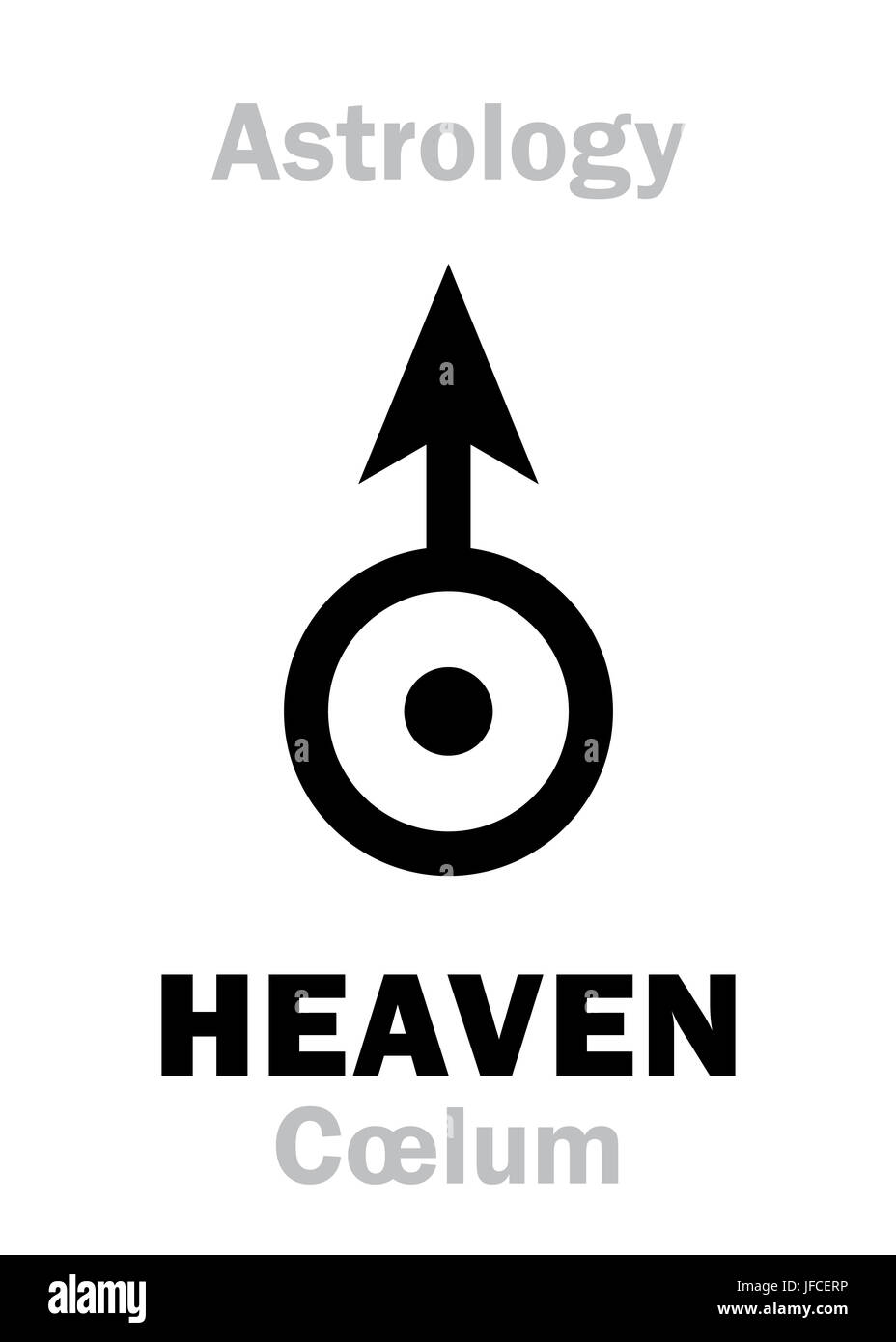 Astrology: Sign of HEAVEN (Cœlum) Stock Photo