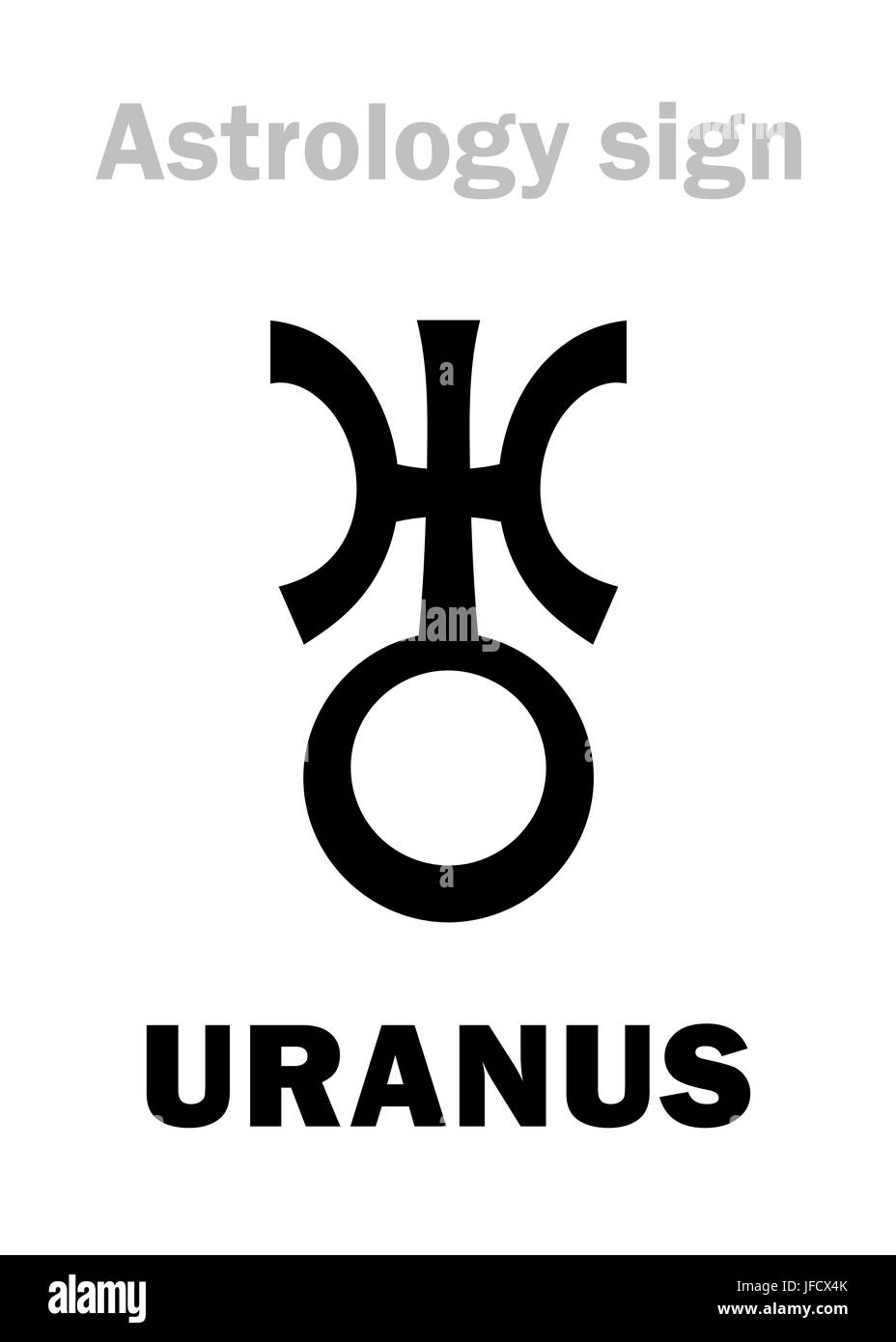 Astrology: planet URANUS Stock Photo