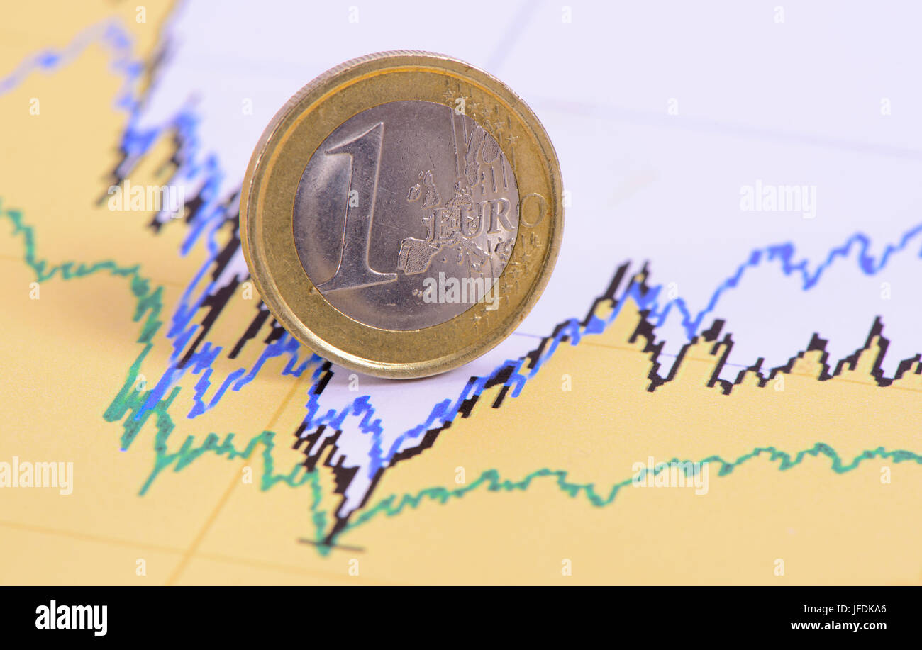 chart of exchange and financial market with coin of Euro currency Stock Photo