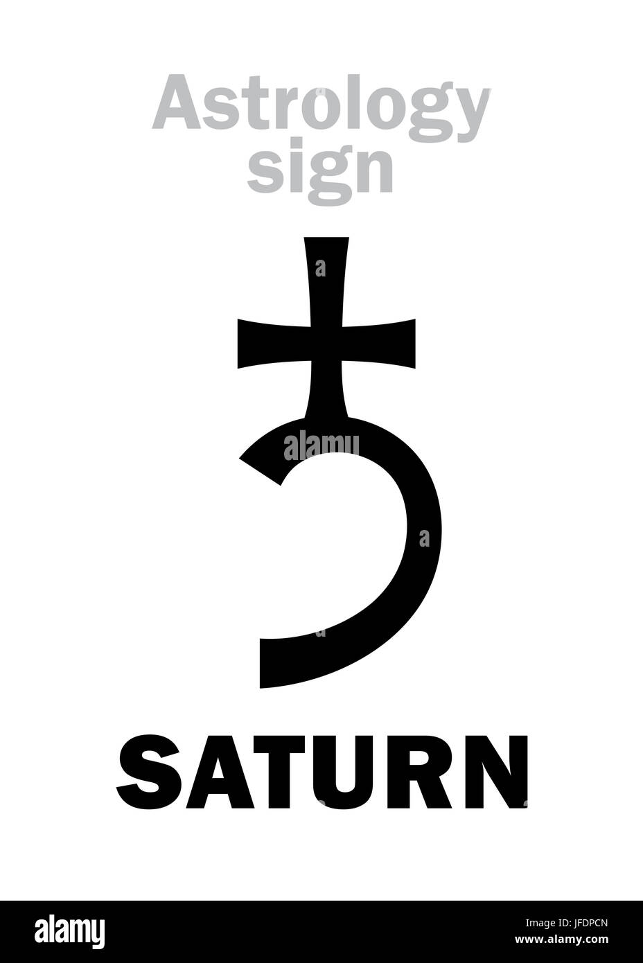 Astrology SATURN Stock Photo Alamy