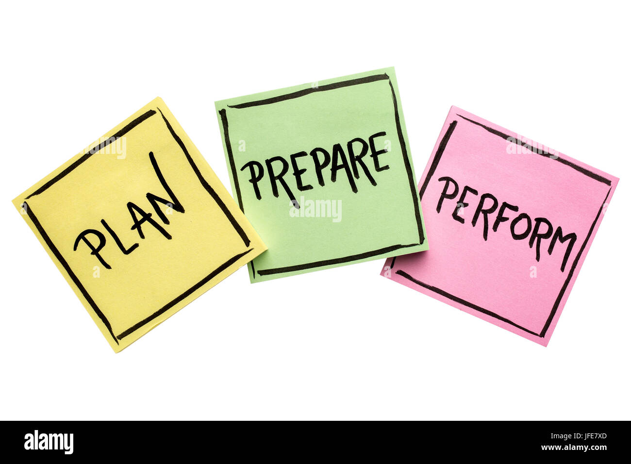 plan, prepare, perform - handwriting with black ink on isolated sticky notes Stock Photo