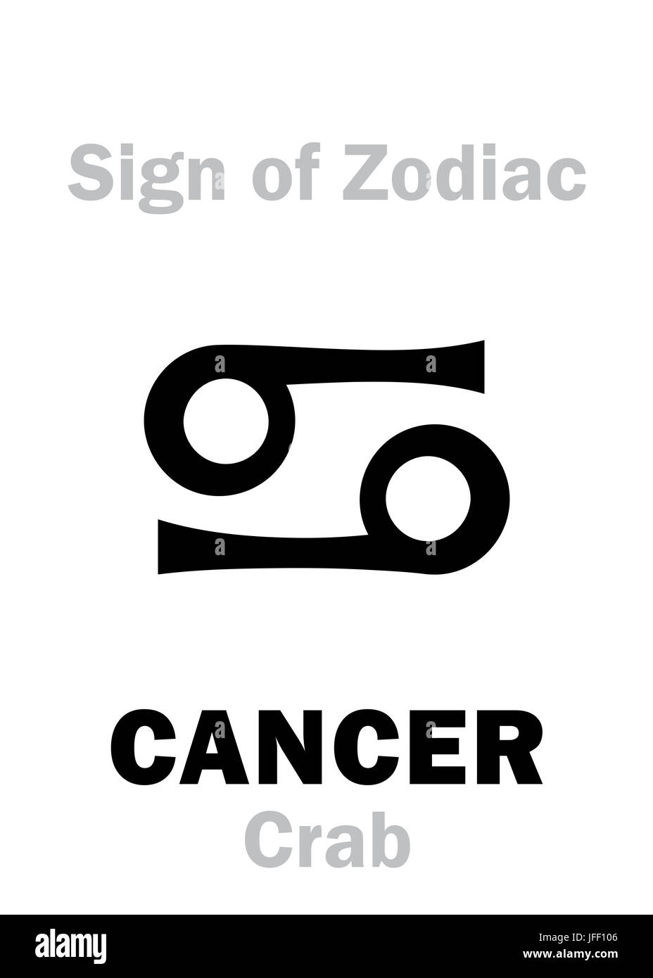Astrology Sign of Zodiac CANCER (The Crab Stock Photo Alamy