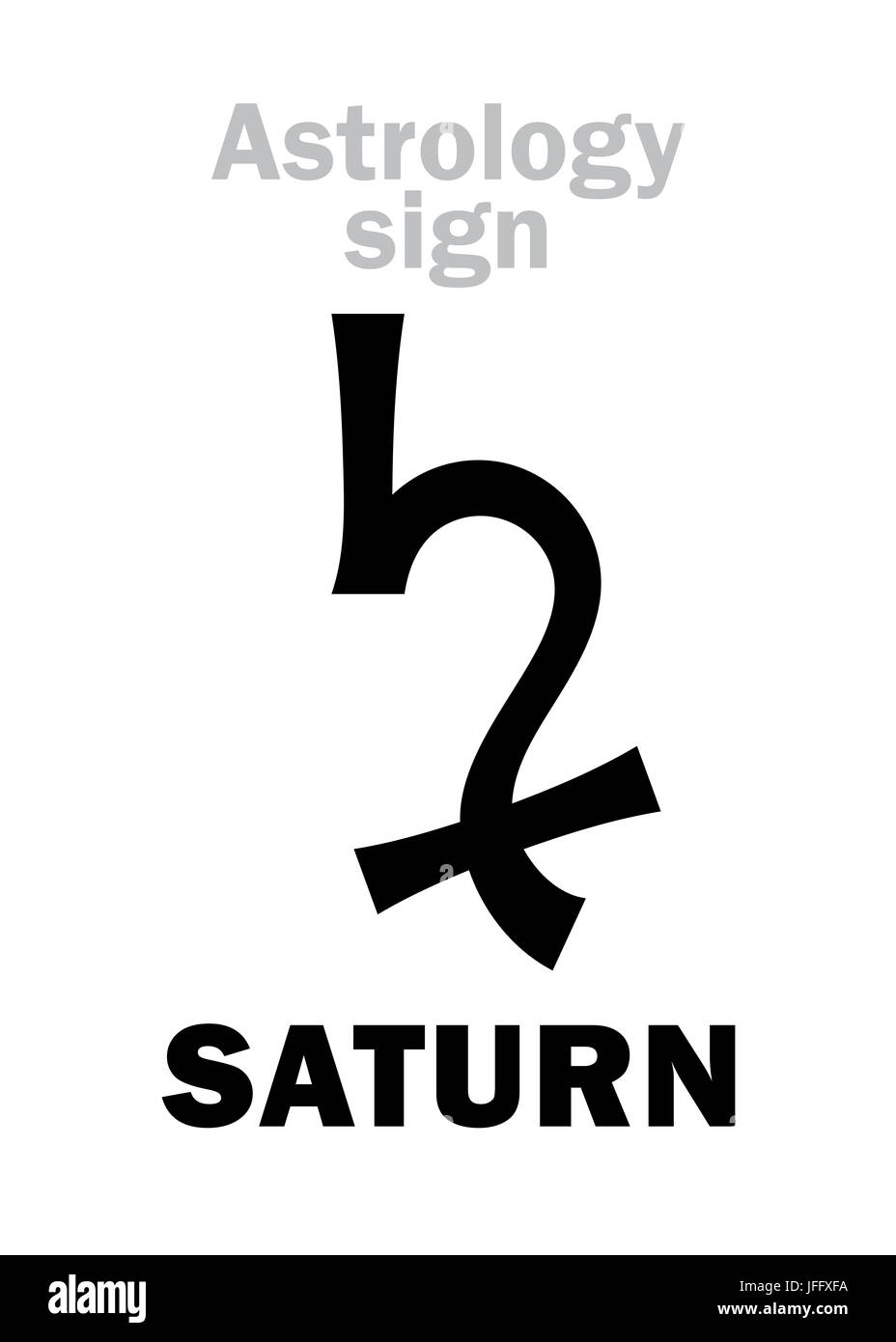 Astrology SATURN Stock Photo Alamy