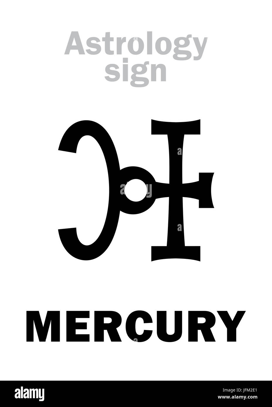 Astrology: planet MERCURY Stock Photo