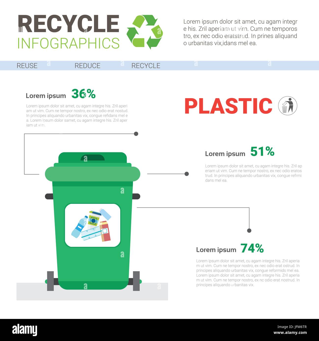 Rubbish Container For Plastic Waste Infographic Banner Recycle Sorting