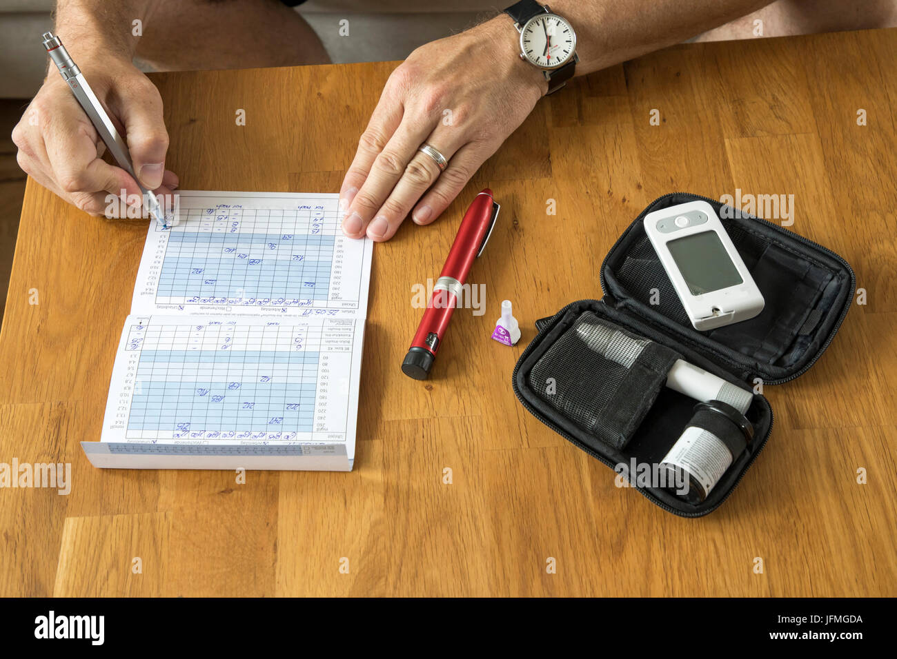 Glucose levels chart hi-res stock photography and images - Alamy