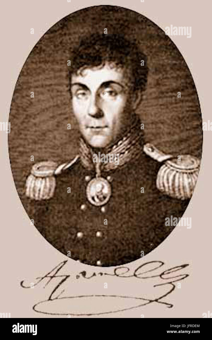 Иван Андреевич Аргамаков