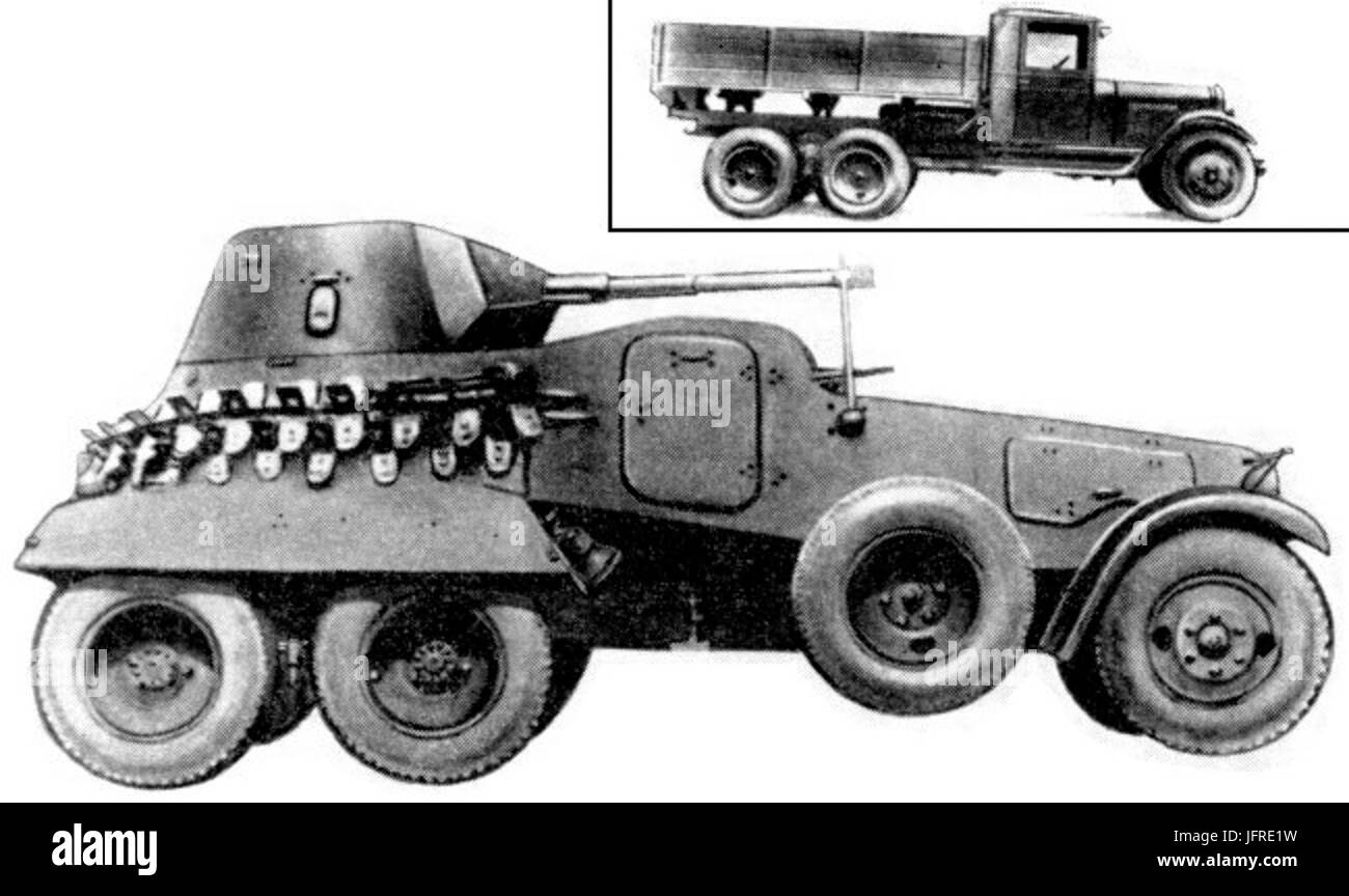 Ба э. ЗИС 6. Ба-11 бронеавтомобиль. ЗИС-6 С цепями "Оверолл". Колесо ЗИС 6.