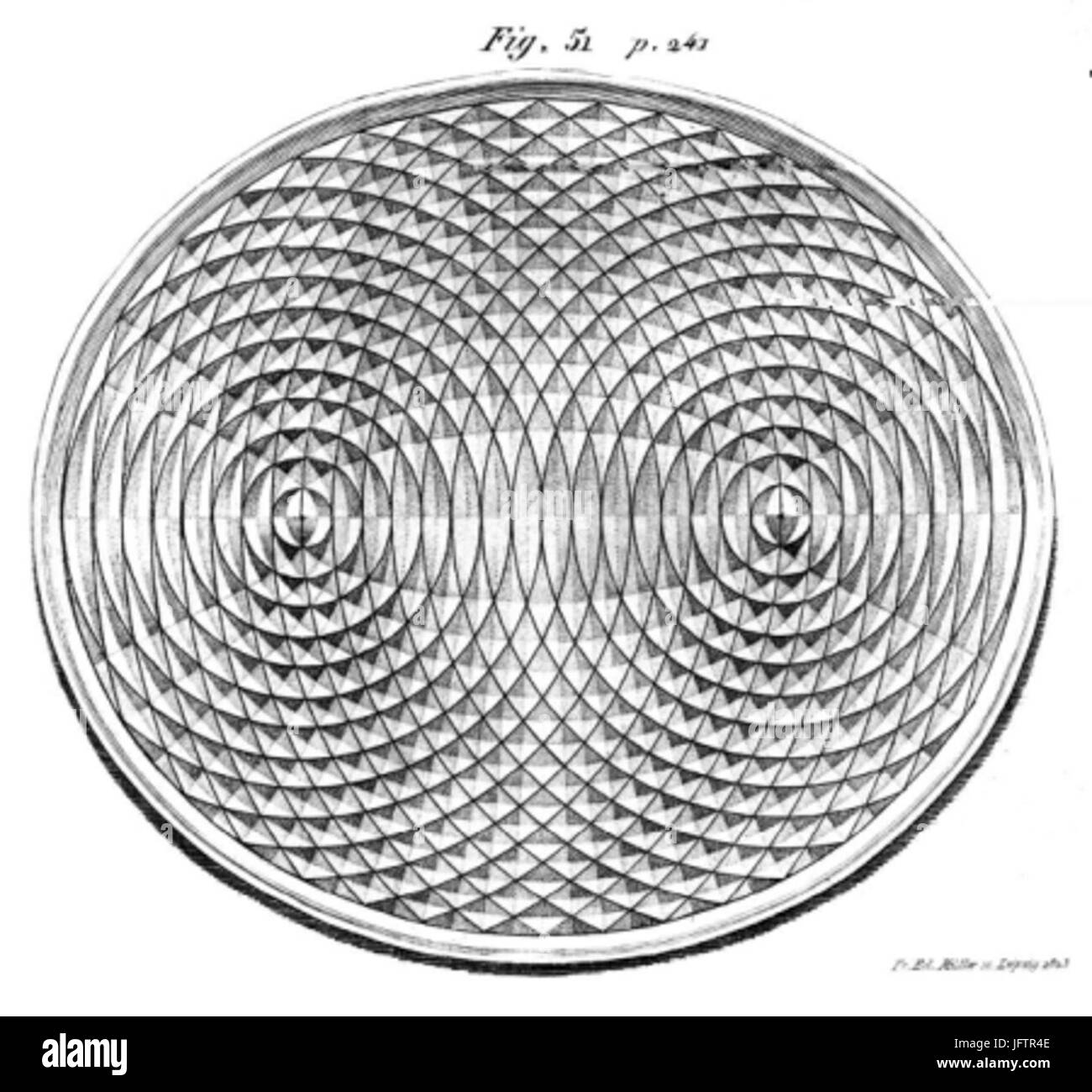 Wave pattern of a little droplet dropped into mercury in one focus of ...