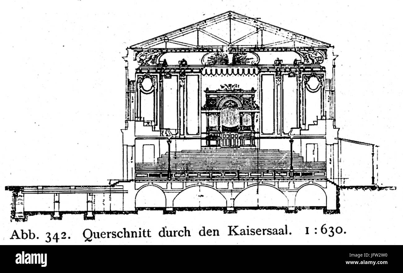 Alte städtische Tonhalle in Düsseldorf, 1863, Erweiterung von 1889 bis 1892, Architekten Hermann vom Endt und Bruno Schmitz, Stadtbaumeister Eberhard Westhofen und Stadtbaurat Peiffhoven, Querschnitt durch de 0089 Stock Photo