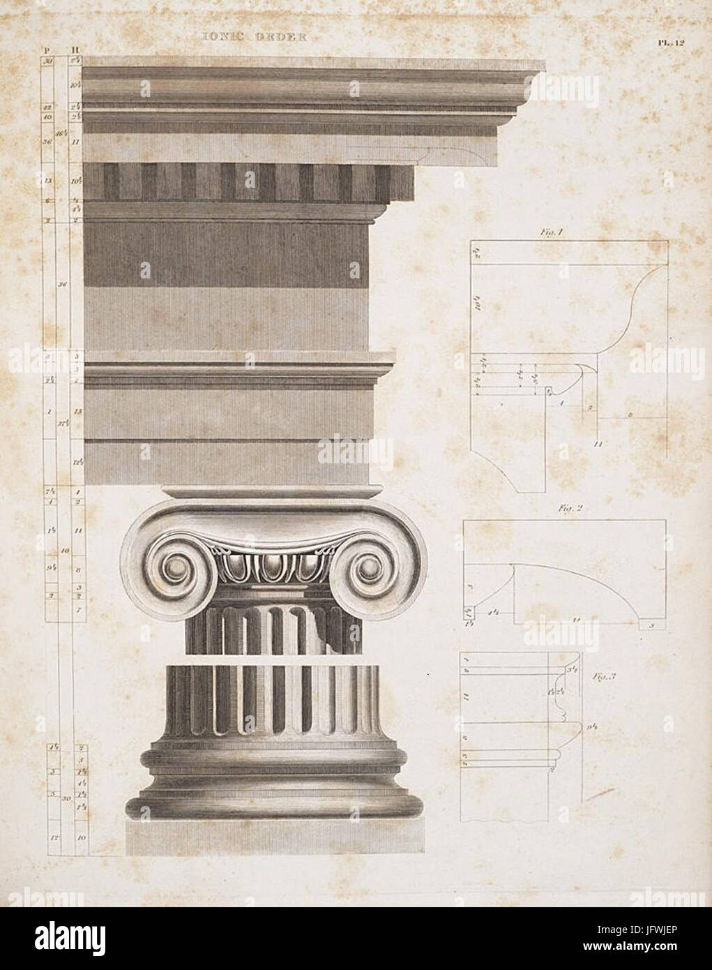 Asher Benjamin, Ionic Order Stock Photo Alamy