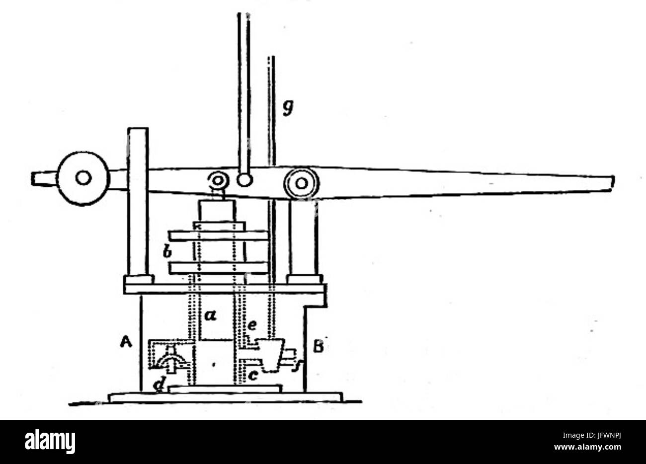 Cataract 28Steam and the Steam Engine Land and Marine 187529 Stock Photo Alamy