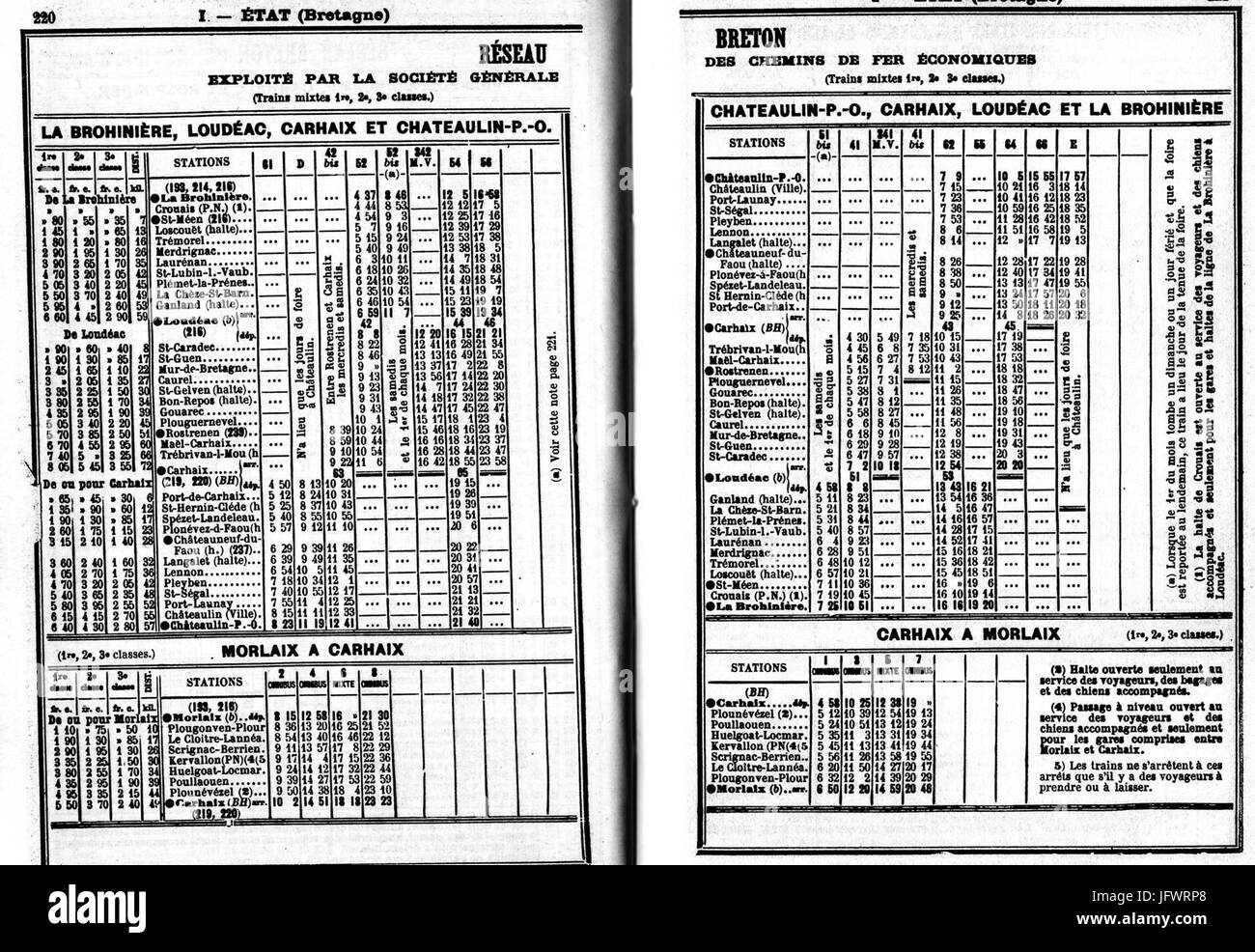 Chaix 1914 - Réseau Breton (Brohinière Loudeac Carhaix Chateaulin) Stock Photo