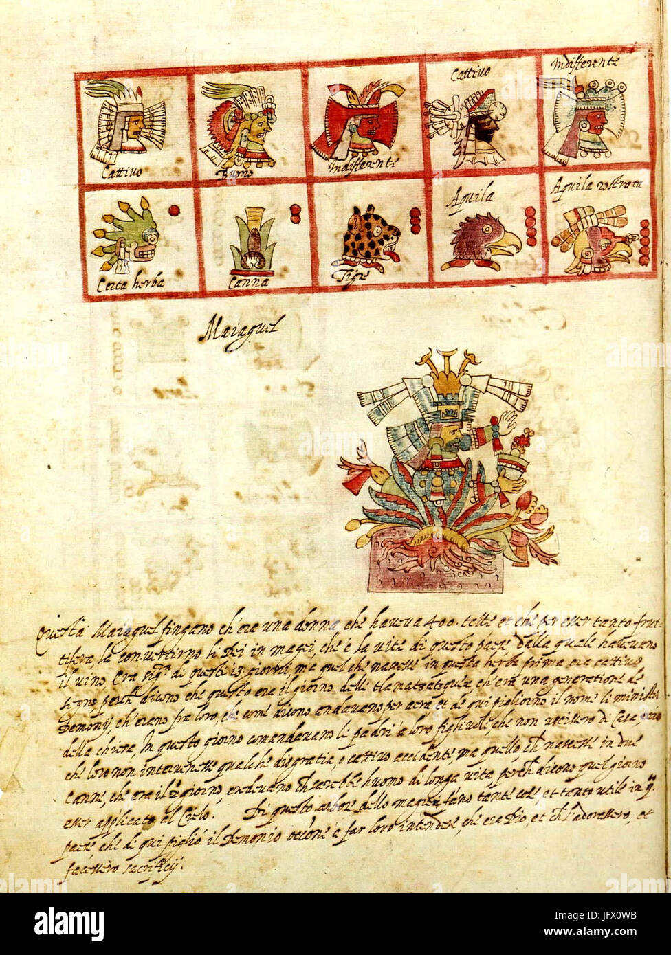 Codex Ríos (folio 20v Stock Photo - Alamy