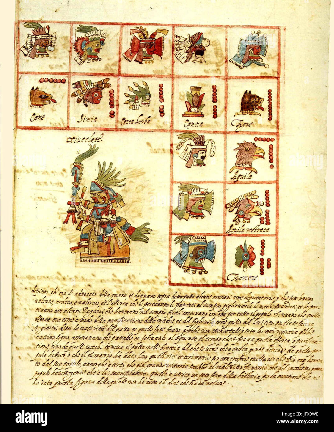 Codex Ríos (folio r Stock Photo - Alamy