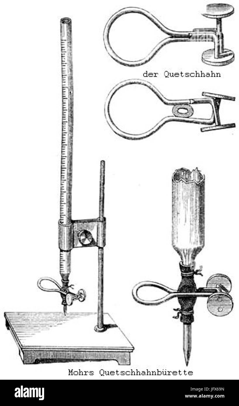 Burette Stock Photos & Burette Stock Images Alamy