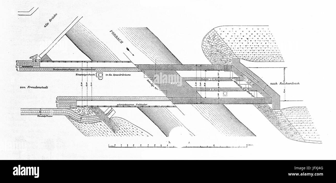 Die Entwicklung der Anwendung und Bauweise der Gewölbe in der Baukunst - Fig. 02 Stock Photo